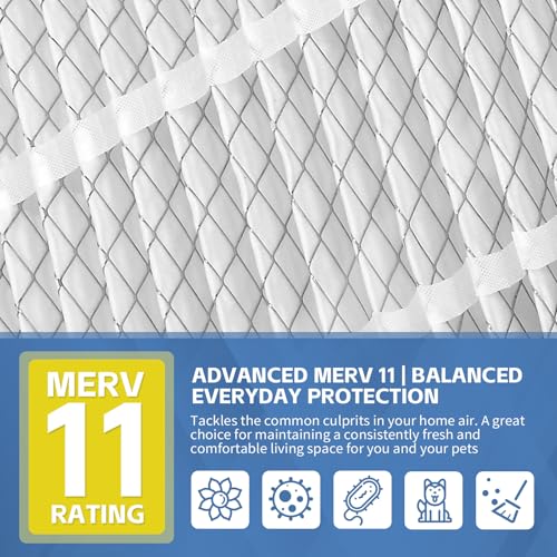 2-Pack ZYLLOVAN 410 Air Filter Compatible with Aprilaire 1410, 1610, 2410, 2416, 3410, 4400