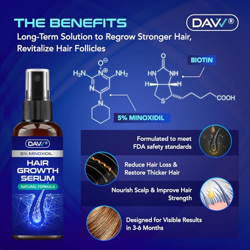 DAVV 4 Fl Oz Minoxidil Spray for Women & Men Hair Growth - 5% Support