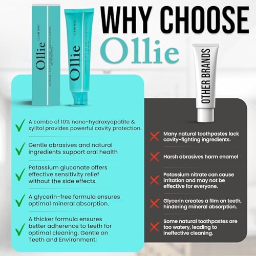 Ollie Fluoride-Free Nano Hydroxyapatite Toothpaste - 4oz Mint, 3 Pack
