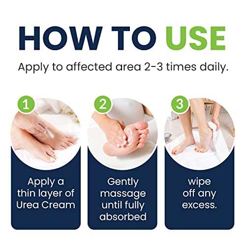 Tea Tree Oil Foot Cream - Moisturizing Athletes Foot Care For Dry Cracked Feet Cream - Heel & Callus Removal,& Tea Tree Foot Soak, Callus Remover Gel Foot File Pedicure Kit