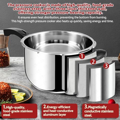 10.6 Quart Stainless Steel Pressure Cooker - All Stovetops, Food Grade, Heavy Duty Safety System