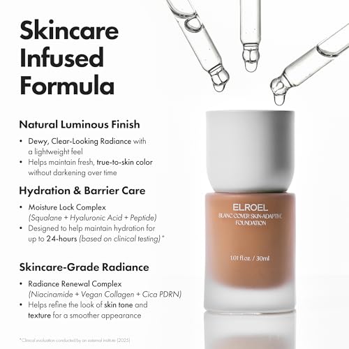 Blanc Cover Skin Foundation - K-Beauty Skincare Liquid Foundation Makeup with Panax Ginseng, Niacinamide & Collagen - Lightweight, Buildable 24HR Hydrating Wear 1.01 Fl Oz (#140)