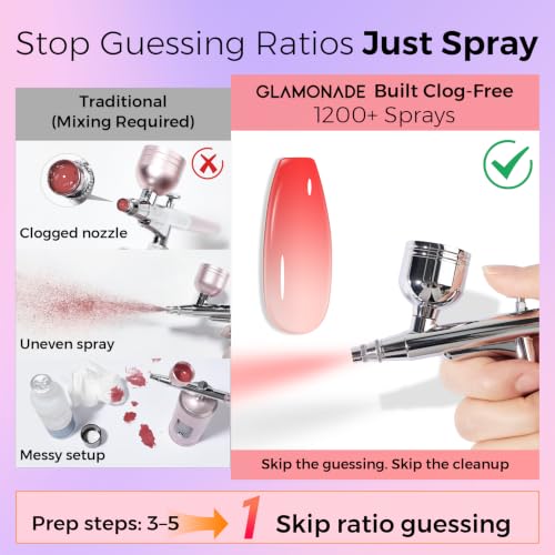 Rainbow Multicolor Airbrush Gel Nail Polish Set - No Mixing, No Clogging, Ready-to-Use