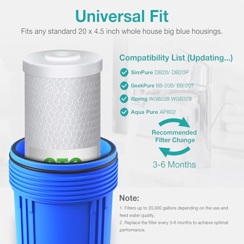 2 Pack 20-Inch x 4.5-Inch CTO Carbon Water Filter Cartridges - 5 Micron, Whole House Filtration