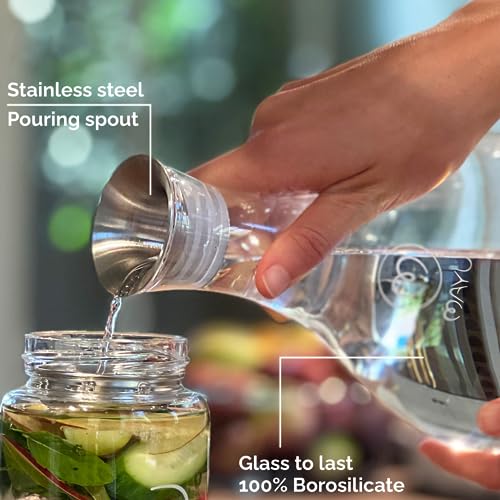 Mayu 1.5L Glass Water Pitcher Replacement for Structured Water Device