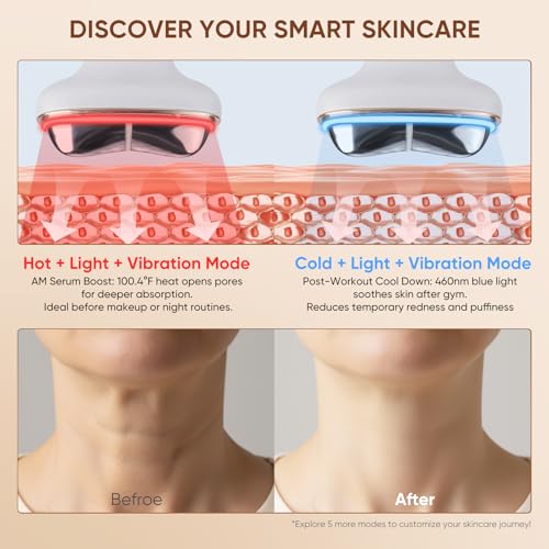 Microcurrent Facial Device with Red Light Therapy - 7-in-1 LED Sculptor & Hot Gua Sha for Face Neck Eye Firming, Depuffing & Double Chin Reduction