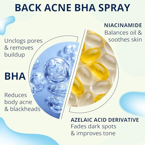ABERA High-Performance Folliculitis Body Wash with Wild Bitter Melon & BHA - 2 Boxes + BHA Acne Spray Gift