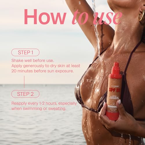 SPF50 Sunscreen Gel with Glow & Coconut Scent - Broad Spectrum Hydrating Sun Protection