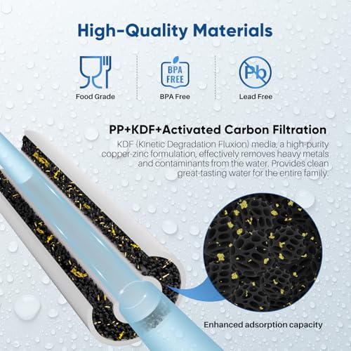 Heavy Metal Reduction Whole House Water Filter 10x4.5 Inch - 4 Pack, Deluxe Variation
