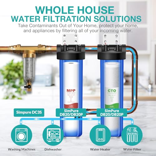 2 Pack 20-Inch x 4.5-Inch CTO Carbon Water Filter Cartridges - 5 Micron, Whole House Filtration