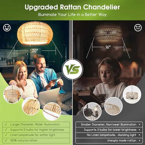 19-Inch Boho Rattan Chandelier with 5 Lights, Farmhouse Pendant Light - Variation of 19 Inch-round-1pc