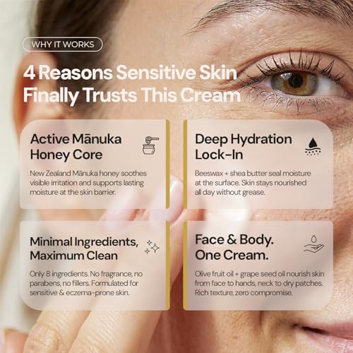Manuka Cream for Sensitive Skin 2 oz - Fragrance-Free, Steroid-Free Moisturizer