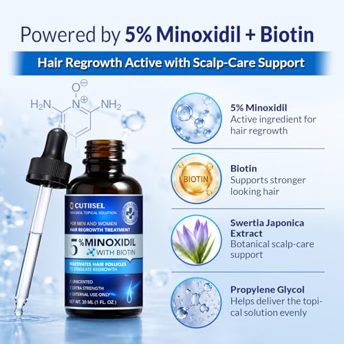 Minoxidil 5% Hair Regrowth Serum for Men & Women - 2 Pack with Dropper
