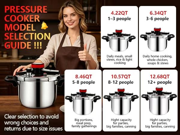 Stainless Steel Pressure Cooker 4.22 Quart - Fast, Safe, Induction Ready