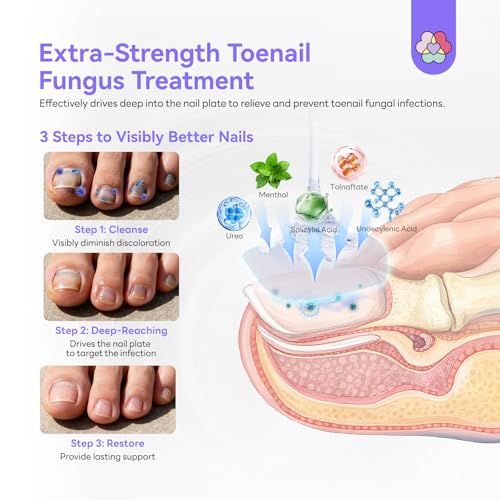 SAVILAND Toenail Fungus Treatment Extra Strength 2 Pack, 1 Fl Oz Each, for Discolored & Damaged Nails
