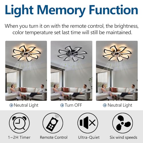Dalouguan 32-Inch Black Ceiling Fan with Lights & Remote Control, 6 Speeds, 3 Light Colors, Flush Mount for Bedroom & Kitchen - 8 Lights Variant