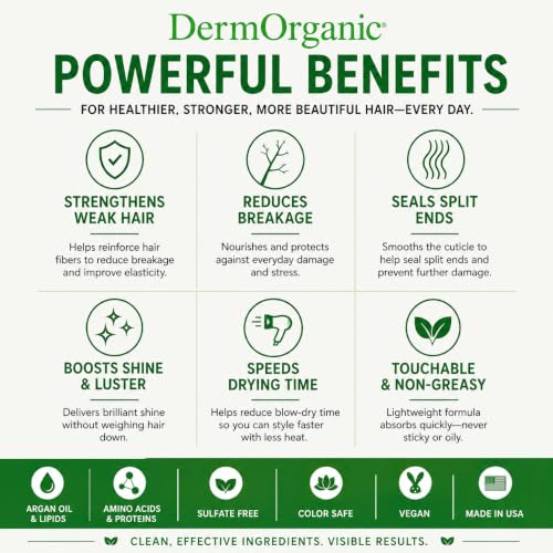 DermOrganic Argan Oil Leave-In Hair Treatment 4 oz - Restores & Protects, Heat & Frizz Control - Pack of 1