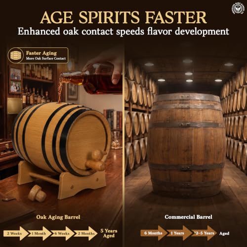 1L Charred American Oak Aging Barrel with Stand, Spigot & Bung for Whisky Bourbon