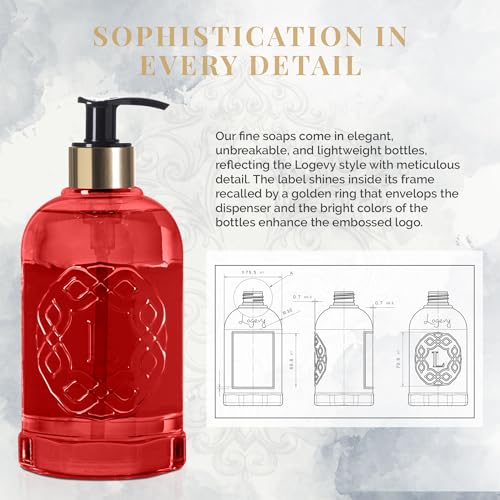 Logevy Melograno Liquid Hand Soap ? Invigorating Fragrance Made from the Best Skin-Friendly Ingredients Rich in Nutritional Properties for Hydrating and Soothing Action ? 500ml