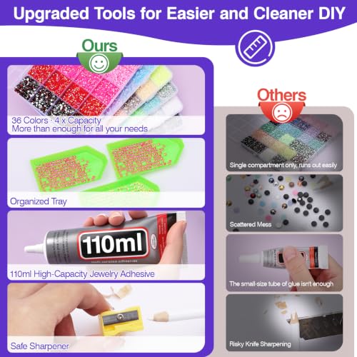 36 Colors Resin Rhinestone Bedazzling Kit with 160,000 Pcs and Jewelry Glue