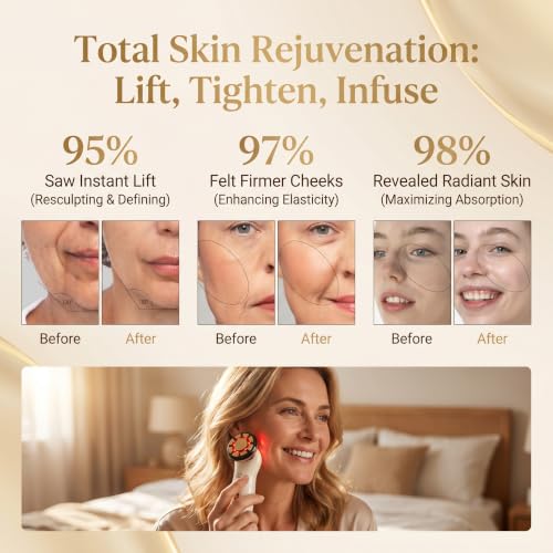 3-in-1 Facial Skin Tightening Device with LED Light Therapy and Microcurrent