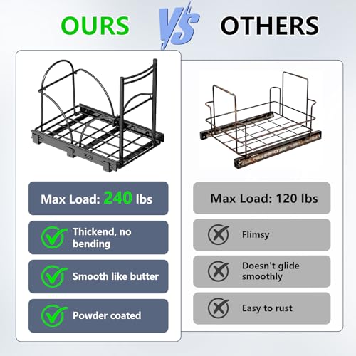 Dual Under Sink Pull-Out Trash Can Rack for Kitchen Cabinets - No Bins