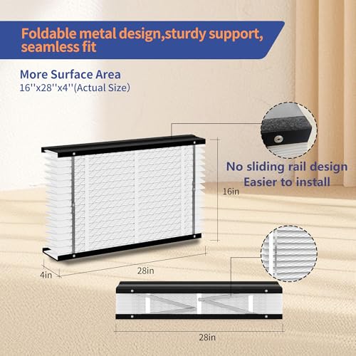 VOYAR MERV 16 Replacement Air Filter for AprilAire 416, 16x25x4, 2 Pack
