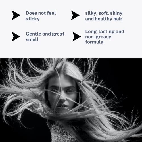 Moisturizing Hair Shampoo Conditioner & Mask for Dry Damaged Hair - Morfose Milk Therapy