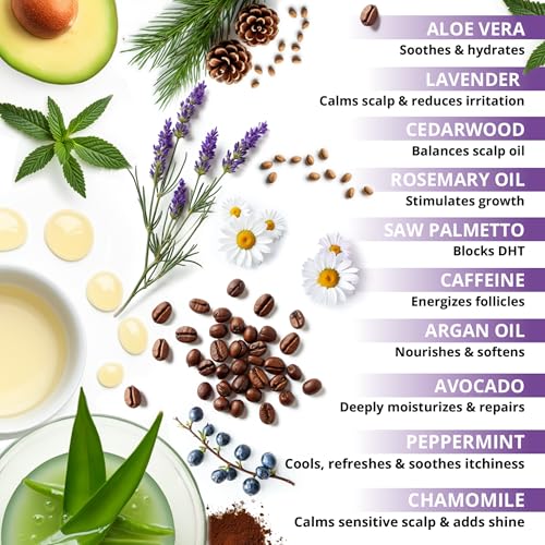 Botanical Green Care Lavender & Cedarwood Conditioner for Hair Growth & Thickening - Color Safe, Natural Hair Care