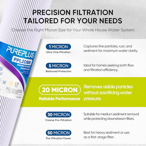 PUREPLUS 20 Micron 20x4.5 Inch Whole House Pleated Sediment Filter - 4 Pack, Model ECP5-20BB
