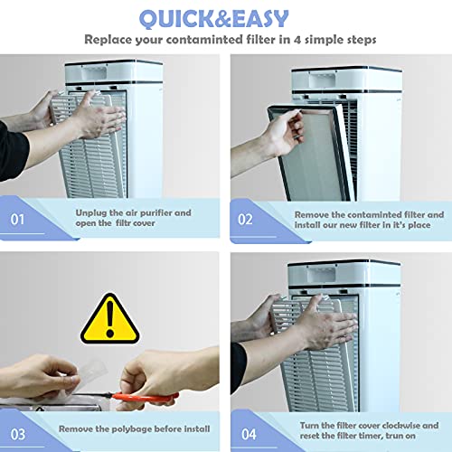 White 4-Pack HEPA Air Purifier Filters for MA Forty 40 Series - Cost-Effective Replacement