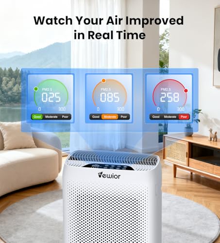 VEWIOR White Large Room Air Purifier with Washable Filter, 3000 ft² Coverage