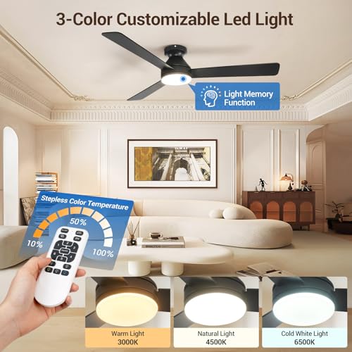 52 Inch Ceiling Fan with Lights Remote Control Dimmable Wind Speed Reversible