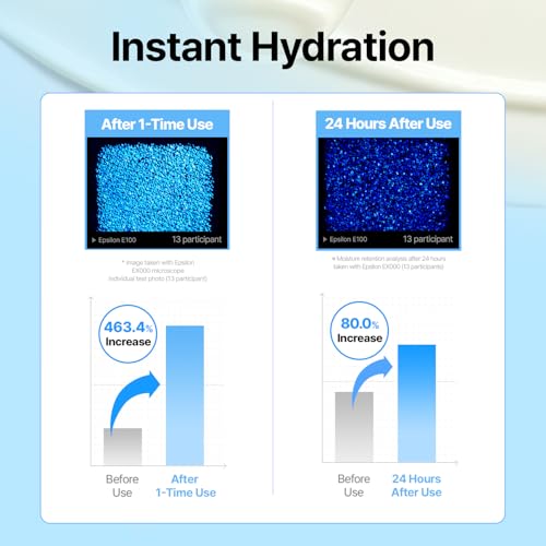 Hyal Water-Fit Face & Body Sunscreen SPF 50+ PA++++ - Hydrating, Cooling, Lightweight 3.38 fl oz