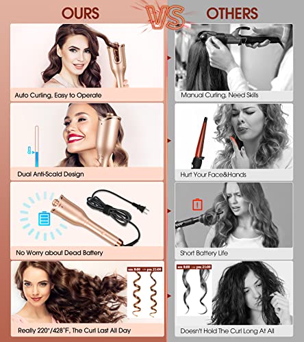 Automatic Hair Curling Iron with Large 1-Inch Barrel, 4 Heat Settings & Auto Shut-Off