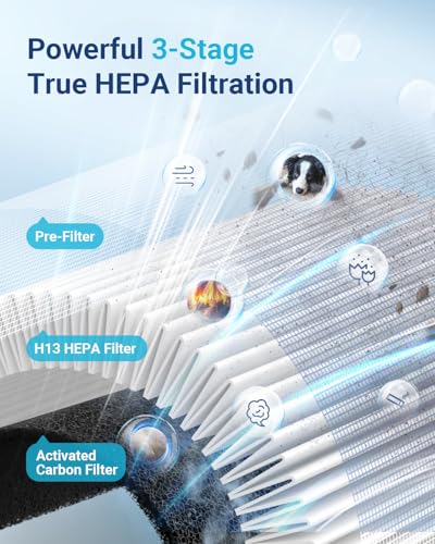 White Large Room Air Purifier with Aromatherapy and HEPA Filter - Covers 1500ft²