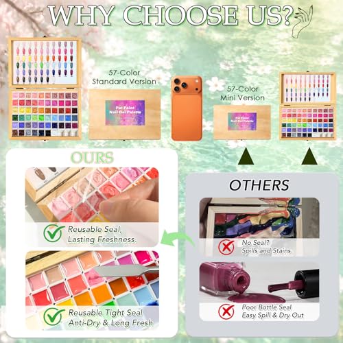 Multicolor 57 Colors Patting Gel Polish Palette Kit for Ombre Nail Art - GZIXBDA