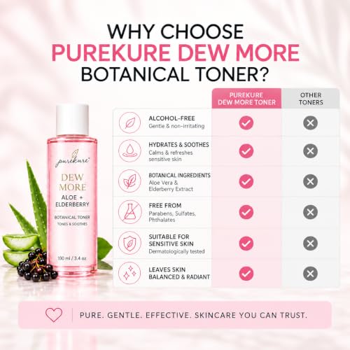 Organic Aloe & Elderberry Facial Toner for Sensitive Skin - Hydrating & Pore-Minimizing, Alcohol-Free 100mL