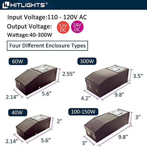 HitLights 24V 60W Dimmable LED Power Supply for LED Strip Lights, 1 Pack