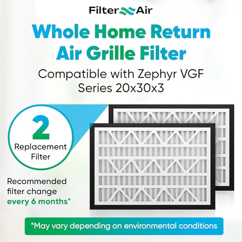 20 x 30 x 3 MERV 13 Pleated Air Filter with Black Gasket - 2 Pack, Compatible with Zephyr VGF Series