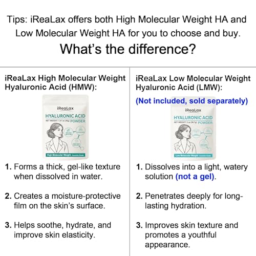 BIOAQUA Hyaluronic Acid Face Cleanser Moisturizing and Smoothing Essence Restoring Oil Balance 100ml