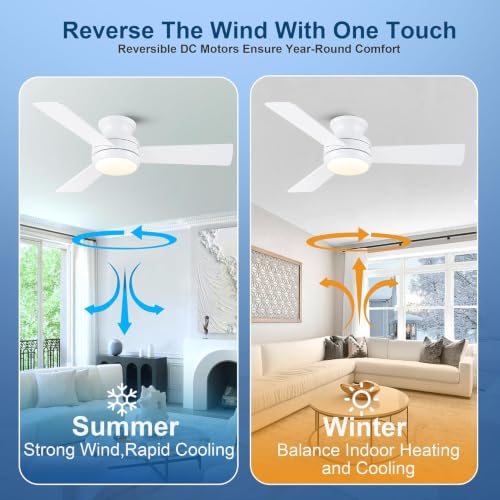 42 Inch Flush Mount Low Profile Ceiling Fan with Light - White / Flush Mount