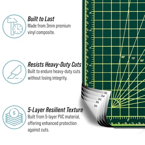 42-Inch x 30-Inch Self-Healing Craft Cutting Mat - Reversible Non-Slip Grid Surface