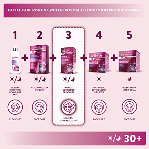 Anti-Wrinkle Skin Serum for Eyes, Lips & Forehead with Hyaluronic Acid, Vitamin A & E - 15ml