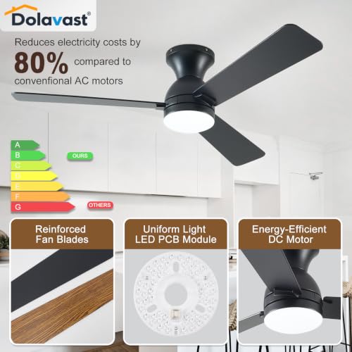 48-Inch Black Reversible Ceiling Fan with Lights & Remote Control - Low Profile Flush Mount, Dimmable LED, Quiet Operation