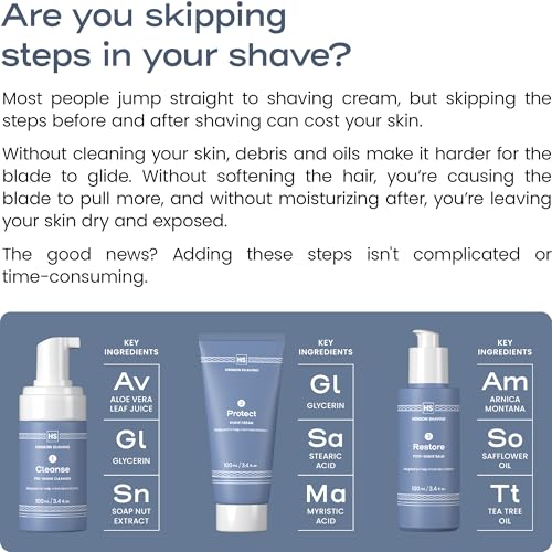 Henson Shaving Skin Care Combo ? 3-Step Shaving Kit for Men with Cleanser, Shaving Cream & Post-Shave Balm ? Gentle Grooming Kit for Smooth, Irritation-Free Shaves ? 3.4 oz Each