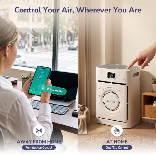 Samrado White Pet Hair Air Purifier with H13 HEPA for Large Rooms, Quiet 25dB