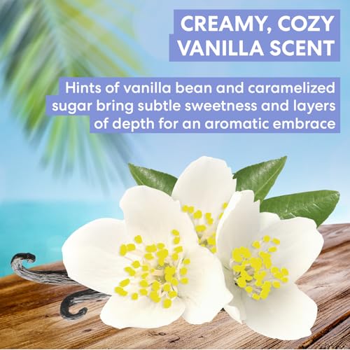 Tahitian Vanilla Body Lotion & Oil Set - Hydrating Moisturizer for Radiant Skin