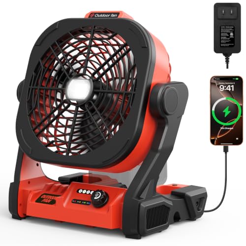 Fallinep Red Milwaukee M18 Battery Operated Fan with USB-C/USB-A, 4 Speeds, 270° Pivot, Hook & LED Light (Cordless Camping Fan) - No Battery