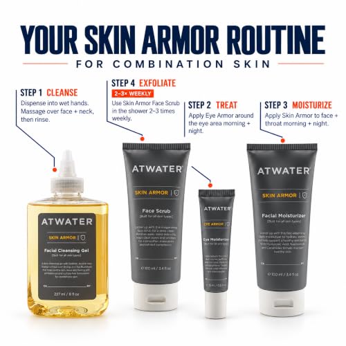 Men's Hydrating Under Eye Cream 0.5 Fl Oz - Reduces Fine Lines & Circles, Lightweight & Vegan